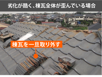 劣化が酷く、棟瓦全体が歪んでいる場合