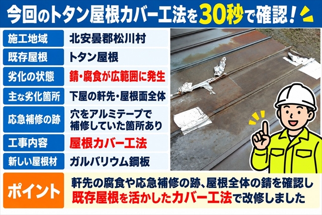 北安曇郡松川村｜錆・腐食が進んだトタン屋根をカバー工法で改修1