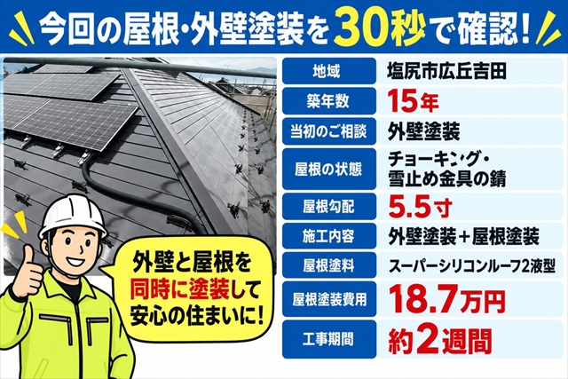 塩尻市｜外壁塗装と屋根塗装を同時施工｜築15年で屋根も点検1