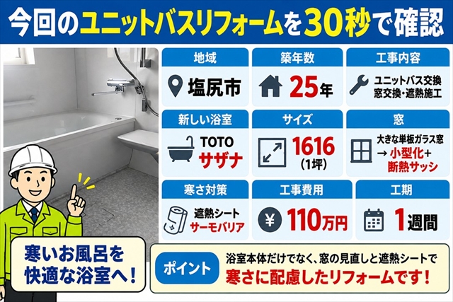 塩尻市｜寒い浴室をTOTOサザナへ交換｜窓・遮熱シートで寒さ対策1