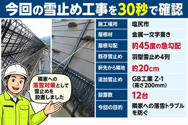 塩尻市｜隣家まで20cmの急勾配屋根に雪止め設置｜落雪対策の施工事例1