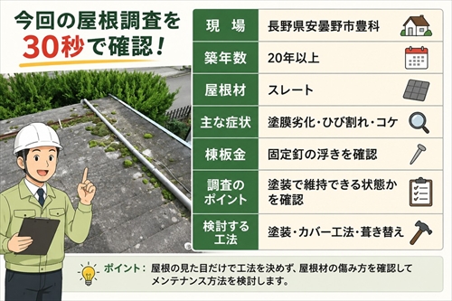 安曇野市豊科｜劣化したスレート屋根を調査｜塗装・カバー・葺き替えの判断ポイント1