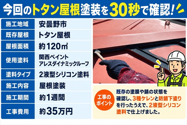 安曇野市｜トタン屋根を2液型シリコン塗料で塗装｜ケレンと防錆下塗りで施工1