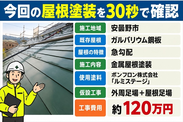 安曇野市｜急勾配の金属屋根をルミステージで塗装｜屋根足場を設置して施工1