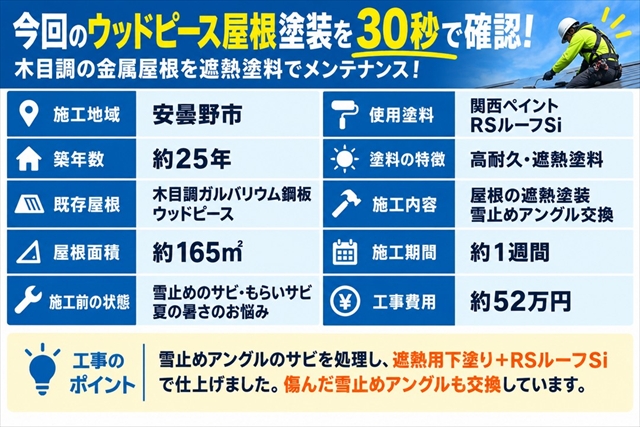 安曇野市｜木目調金属屋根ウッドピースを遮熱塗装｜もらいサビも補修1