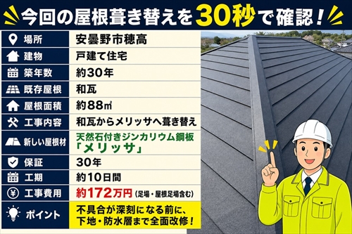 安曇野市｜築30年の和瓦をメリッサへ葺き替えた施工事例1