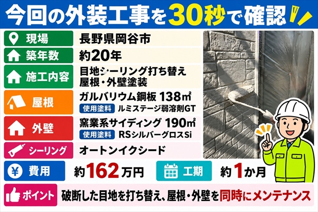 岡谷市｜築20年で外壁目地が破断｜シーリング打ち替えと屋根・外壁塗装1