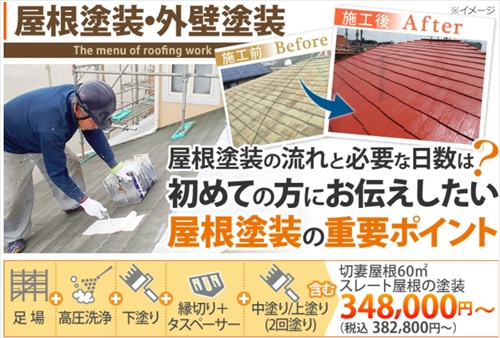 松本・諏訪の屋根工事費用｜塗装・カバー工法・葺き替えを比較4