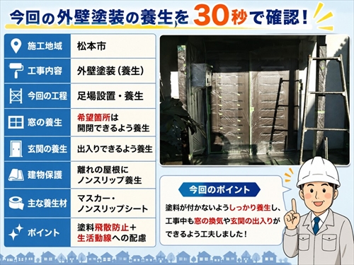 松本市で外壁塗装の養生｜工事中も窓の換気・玄関の出入りができる工夫1
