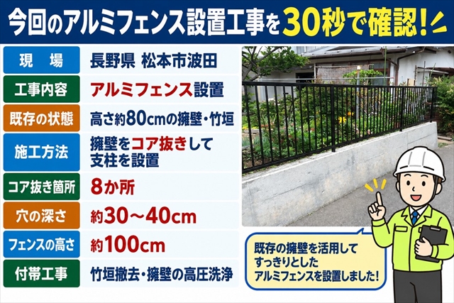 松本市波田｜既存擁壁をコア抜きしてアルミフェンスを設置1