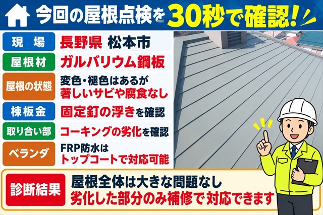 松本市｜ガルバリウム鋼板屋根を無料点検　棟板金の釘浮きを発見1