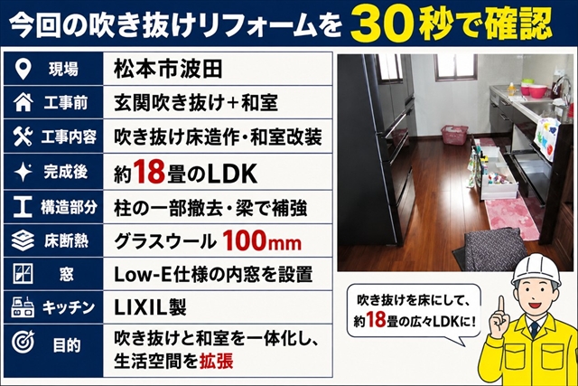 松本市｜玄関の吹き抜けに床を造り18畳LDKへリフォームした施工事例1