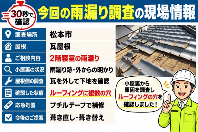 松本市｜瓦屋根の雨漏りを小屋裏から調査｜ルーフィングに複数の穴を確認1