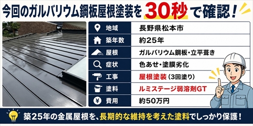 松本市｜築25年のガルバリウム鋼板屋根をルミステージで塗装｜長期的な維持を考えた塗料選び1