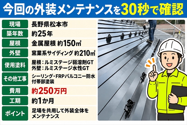 松本市｜築25年の屋根・外壁塗装｜足場を共用して外装全体をメンテナンス1