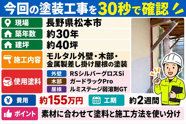 松本市｜築30年の木部が多い住宅を外壁塗装｜モルタル・木部・金属屋根を素材別に施工1