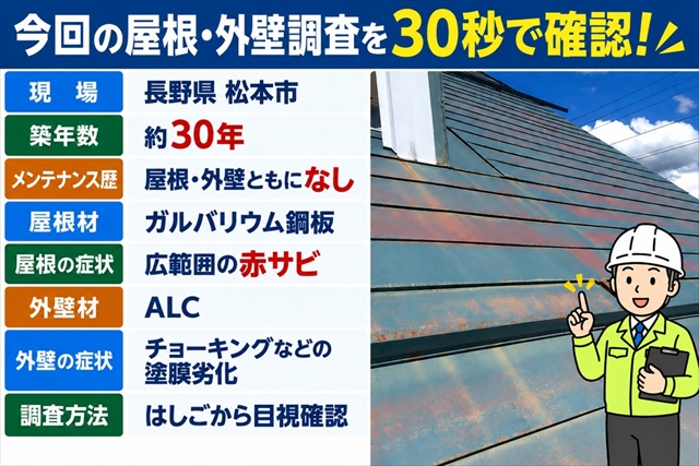 松本市｜築30年未塗装のガルバ屋根にサビ　ALC外壁も現地調査