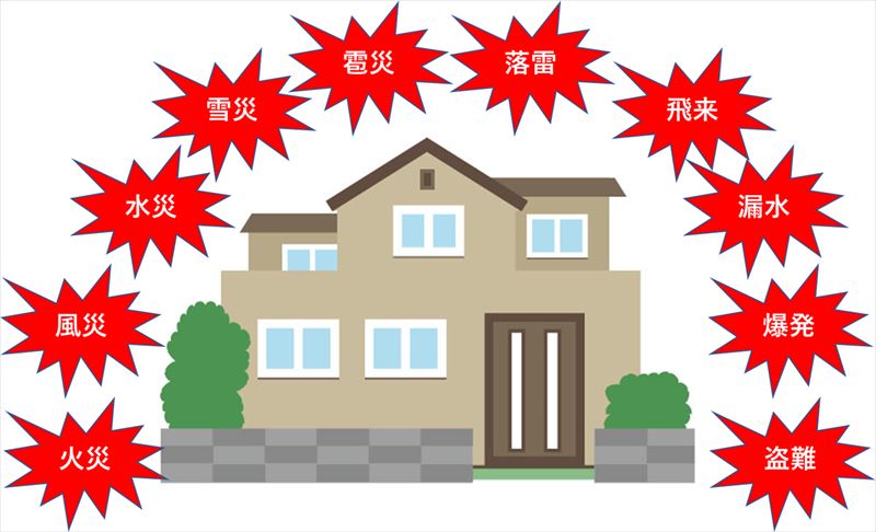 松本諏訪地区｜知っておきたい火災保険｜火災保険でのトラブルが増えています