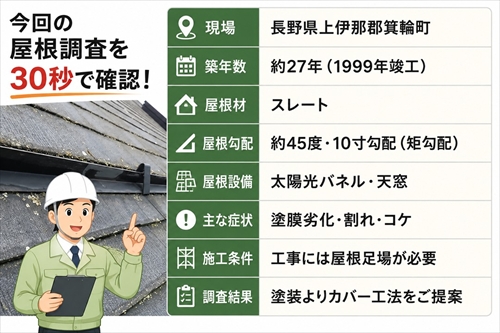 箕輪町｜築27年スレート屋根を調査｜矩勾配でカバー工法を勧めた理由1