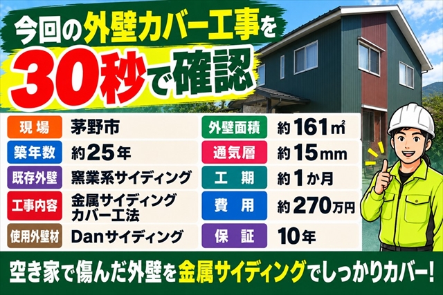 茅野市｜空き家で傷んだ築25年の外壁を金属サイディングでカバー1