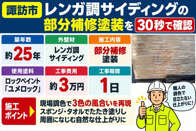 諏訪市｜レンガ調サイディングの色ムラを補修｜3色仕上げの外壁塗装1