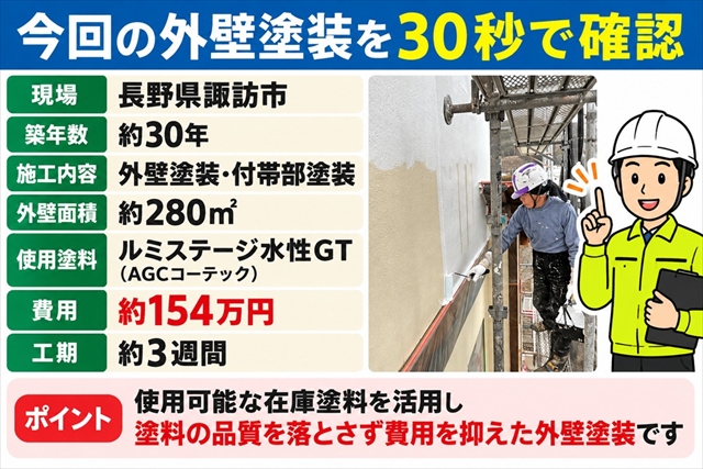 諏訪市｜築30年280㎡の外壁をフッ素塗装｜在庫塗料の活用で費用を抑えた事例1