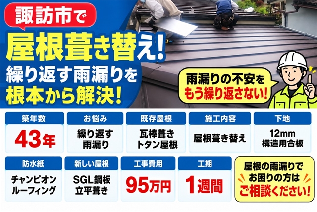 諏訪市｜繰り返す雨漏りを屋根葺き替え｜SGL鋼板の立平葺きへ1