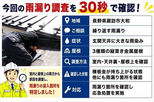 諏訪市｜繰り返す雨漏りを調査｜天井裏と屋根上から原因箇所を特定1