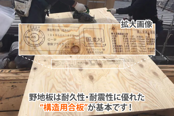 野地板は耐久性・耐震性に優れた“構造用合板”が基本です!